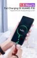 USB TypeC To Usb TypeC Cable Fast Charging Date Cable Data Transmission Cord 0.5M/ 1M /2M /3 M Double TypeC For HUAWEI xiaomi. 