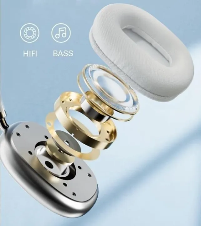 P9%20Wireless%20Bluetooth%20Headphones%20Pro%20Series%20-%20Bluetooth%205.1%20Over-Ear%20Headphones%20with%2020H%20Playback,%20HiFi%20Stereo,%20Microphone,%20Lightweight%20Foldable%20Headband%20-%20ORIGINAL%20-%20Image%206