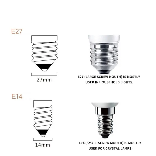 Pack%20of%206%20LED%20Corn%20Bulb%20for%20Chandelier%20and%20Wall%20Lights,%20Strong%2016w%20Chandelier%20Bulb%20E14%20&%20E27%20Light%20-%20Image%204