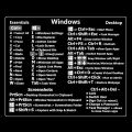 30Pcs Windows+ Word/Excel /Adobe Photoshop Keyboard Guide Shortcut Sticker MJ. 