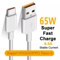 ORIGINAL REALME_ 5A SuperVOOC 65W Flash Cable Type C USB Rapid Cable Data 1M 1 Meter Cable Super Quick Charge Cable. 