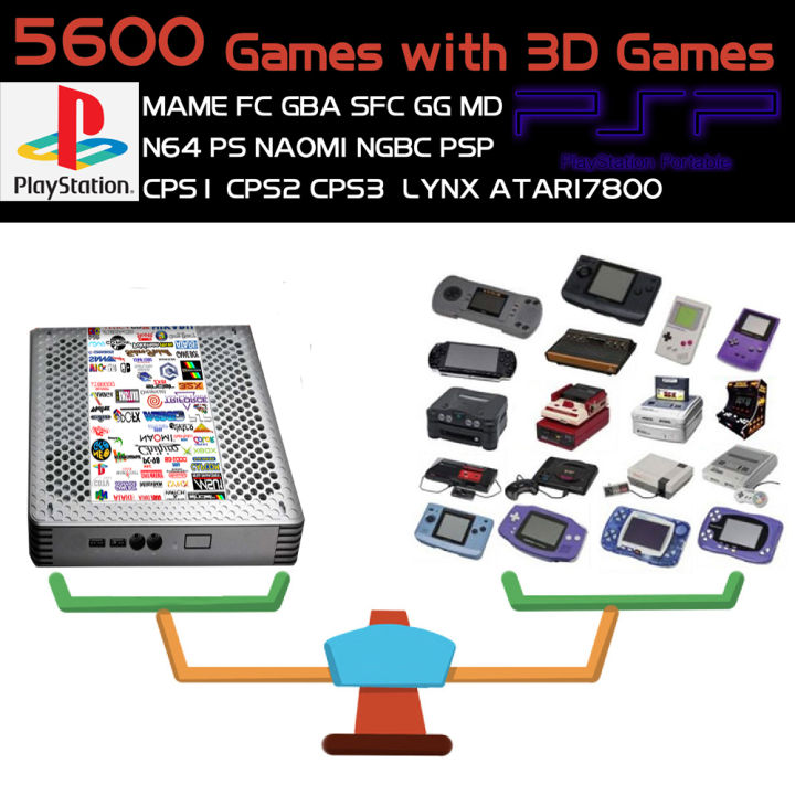 Pandora%20Box%20gaming%20DX%2010000+%20Arcade%20Box%20Video%20Game%20Console%20for%20PS1/DC/N64%2050000+Games%20Game%20Box%20Plug%20and%20Play%20Game%20Console%204K%20HD%20Display%20Emulator%20Console%20-%20Image%202