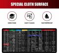 US Dealz Shortcut Formula Non-Slip Office Keyboard Mat, Large Gaming Mouse Pad Desk Mat Office Software Shortcuts Mousepad with Personalized Design by Office Users (31.5 * 11.8 inches). 