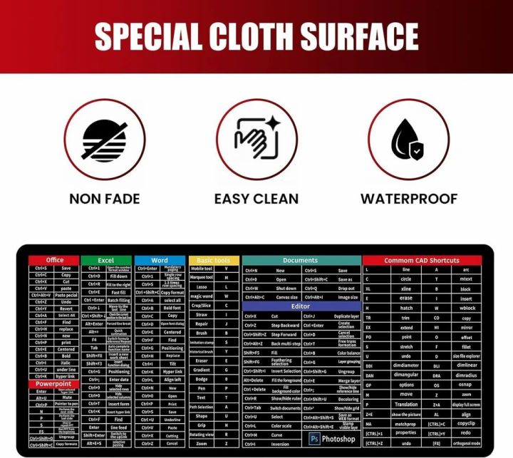 US%20Dealz%20Shortcut%20Formula%20Non-Slip%20Office%20Keyboard%20Mat,%20Large%20Gaming%20Mouse%20Pad%20Desk%20Mat%20Office%20Software%20Shortcuts%20Mousepad%20with%20Personalized%20Design%20by%20Office%20Users%20(31.5%20*%2011.8%20inches)%20-%20Image%207