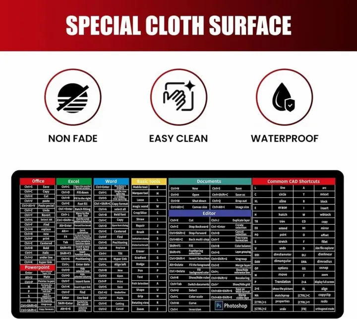 US%20Dealz%20Shortcut%20Formula%20Non-Slip%20Office%20Keyboard%20Mat,%20Large%20Gaming%20Mouse%20Pad%20Desk%20Mat%20Office%20Software%20Shortcuts%20Mousepad%20with%20Personalized%20Design%20by%20Office%20Users%20(31.5%20*%2011.8%20inches)%20-%20Image%207