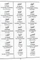 Khalid Dictionary English To English & Urdu Small. 