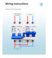 TOMZN AC 2+2 & 4+4 MTS Dual power Manual transfer switch; TOMZN MTS Changeover Breaker; TOMZN MTS (Mannual Transfer Switch) 2+2 & 4+4 MCB circuit breaker with 50/60 Hz switchover. 