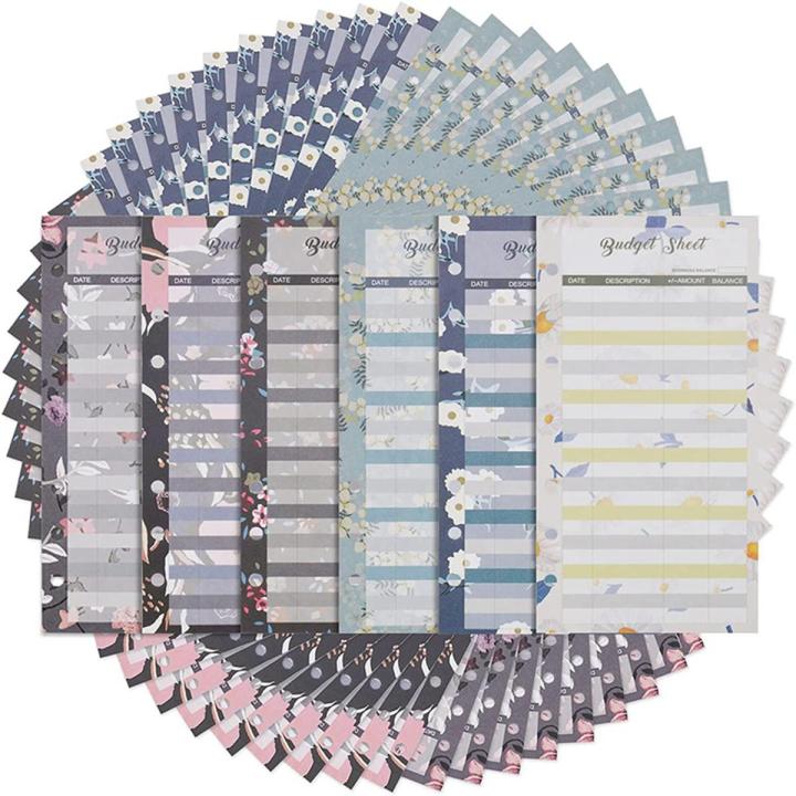 ICQURBT Budget Binder Sheets 60Pcs Expense Budget Organizer for