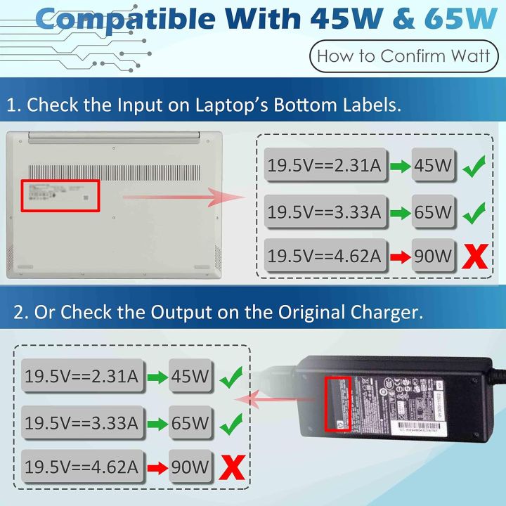 65W%20Laptop%20Charger%20Replacement%20for%20Acer%20Aspire%20E%2015%20E5%20V5%20V3%20E5-576%20E5-576G%20E5-575%20E5-575G%20E5-573%20E5-571%205250%205253%205336%205349%205517%205532%205534%205552%205733%205742%205750%207551%207560%20AC%20Adapter%20Power%20Supply%20-%20Image%205