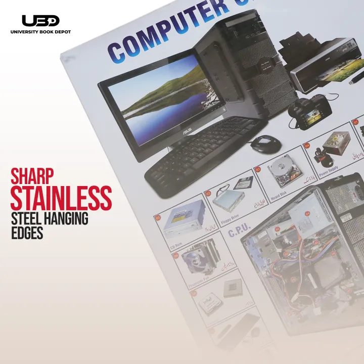 Computer%20and%20its%20Parts%20Wall%20Poster%20Presentation%20%7C%20Computer%20Chart%20for%20Computer%20Labs%20Decoration%20%7C%20Detail%20Names%20on%20200%20grams%20Card%2020*30%20inches%20-%20Image%207