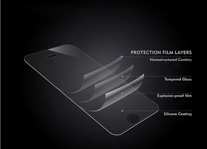 Xiaomi%20Redmi%20A5%20Tempered%20Glass%20Screen%20Protector%202.5D%20Polish%20Glass%20For%20Xiaomi%20Redmi%20A5%20-%20Transparent%20-%20Image%203