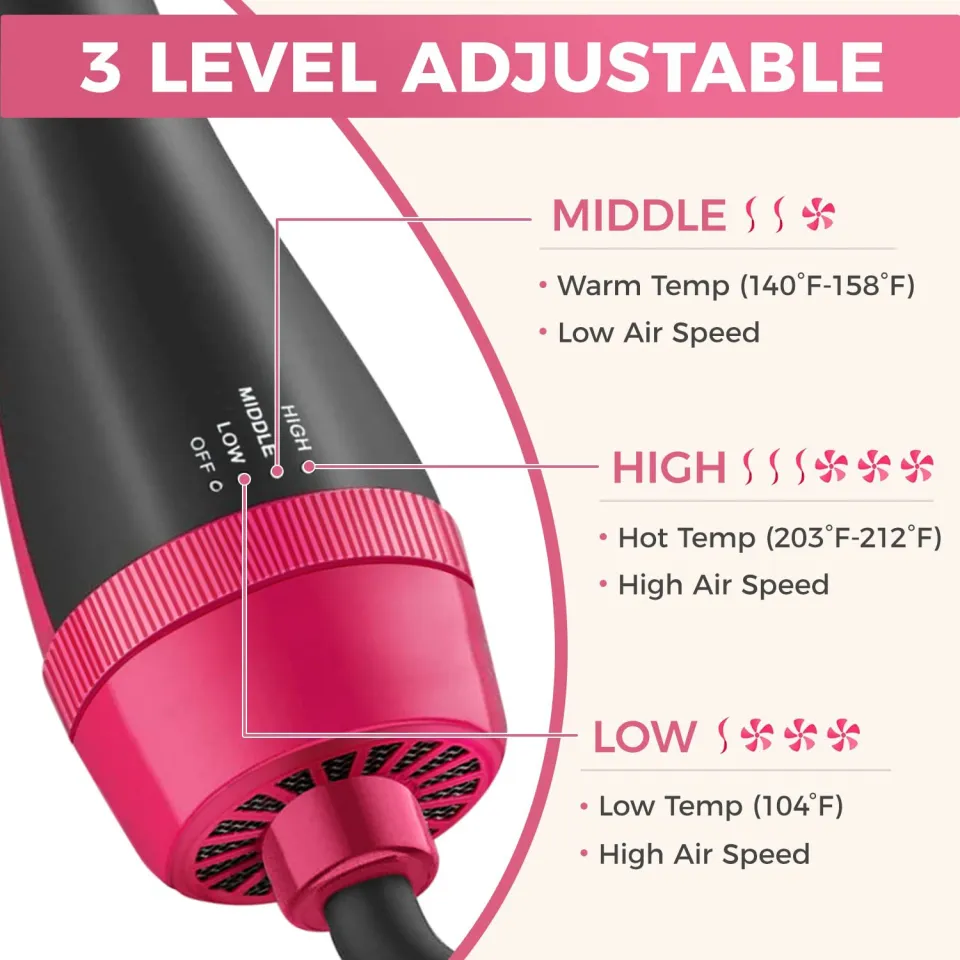 One Step 3 in 1 Hair Dryer and volumizer , hair straightner and hair curler for ladies - hare drier for girls - Hair Straightener Comb for Drying for women - Hair Dryer Styler -  Hot Air Brush - Comb for Drying, Straightening, and Curling