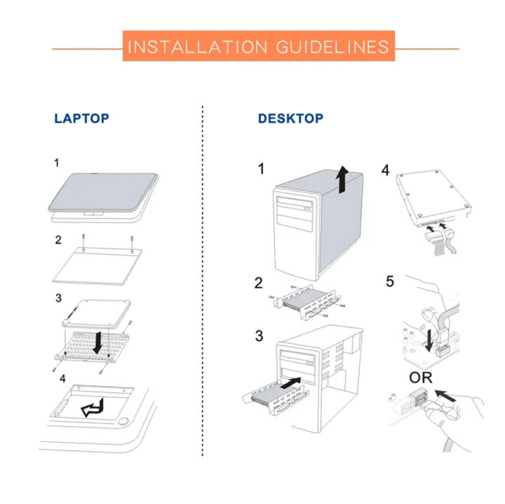 KingSpec%20SSD%202.5%20128%20GB%20SATA-III%20Hard%20Disk%20Ssd%20Drive%20for%20Laptop%20HD%20Pra%20Notebook%20Disco%20SDD%20HDD%20-%20128%20GB%20-%20Image%209