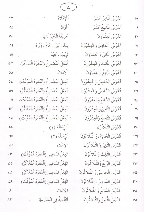 Taaleem ul Lughat il Arabia, Part 1 | تعلیم الغت العربیہ، حصہ اول ...