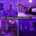 E27 LED Bulb UV Purple Black Light Bulbs 9W LED UV Lamp 395nm Ultraviolet Lights Blacklight For Fluorescent Glow Party 85-265V. 