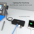 ICZI Surface Dock, ICZI Surface Docking Station. 