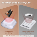 2X Tuya WiFi Button Scene Switch Wireless Smart Light Wall Switch Low Power Consumption No Wiring for One Tap to Run. 