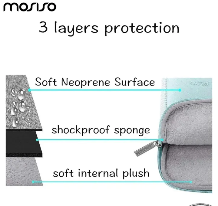 MOSISO%20Laptop%20Sleeve%20Bag%2013%20and%2014%20Inches%20,%20Unisex%20Neoprene%20Vertical%20Case%20with%20Pouch%20-%20Multicolor%20-%20Image%206