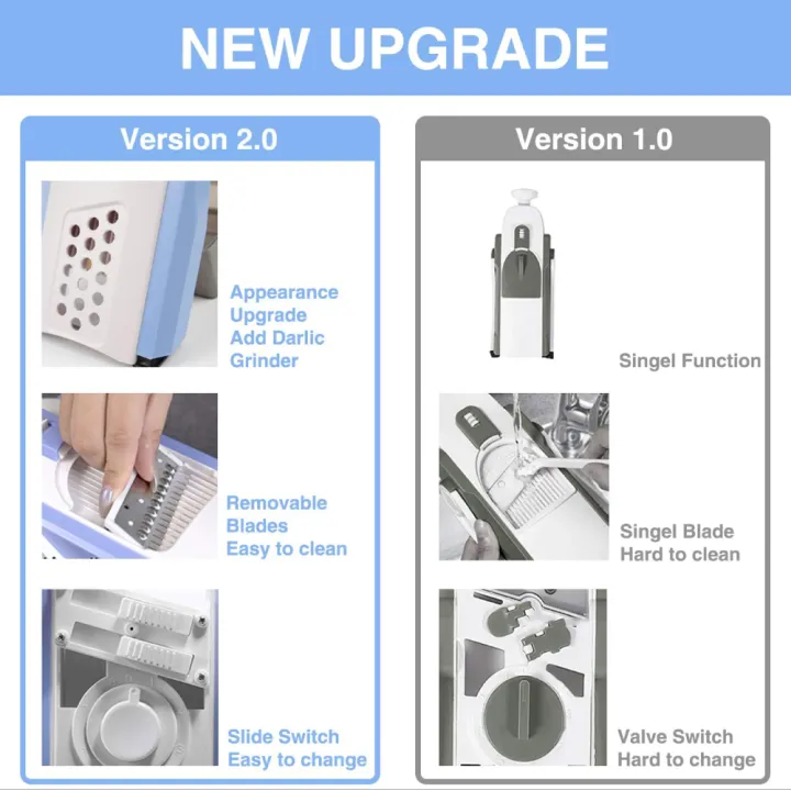 Food%20Cutter%20New%20Mandoline%20Slicer%205%20IN%201%20-%20Image%206