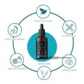 Slim fast drops Weight loose, Weight Loss Supplements 30 ml, Experience rapid weight loss with our enhanced formula. 
