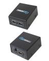 Hdmi Splitter 2 Port 2k 4k. 