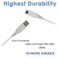 Original Vivo Dual Engine Fast charging Mobile Charger Compatible for Vivo S1 Vivo V5s/Y66/Y53/ Y55s/ V5/ V5 Plus/Y21L/Y51L/V7 Plus/Y21/ V7/Y69/Y55L/V3 Max/X5 Pro/Y15/V3 All Models Fast Charging and No Charging Heating. 