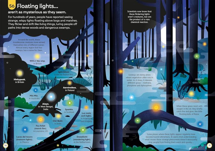 100%20Things%20to%20Know%20About%20the%20Unknown%20-%20Image%204