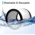 Replacement Filter for Shop Vac-1 x Filter-White. 