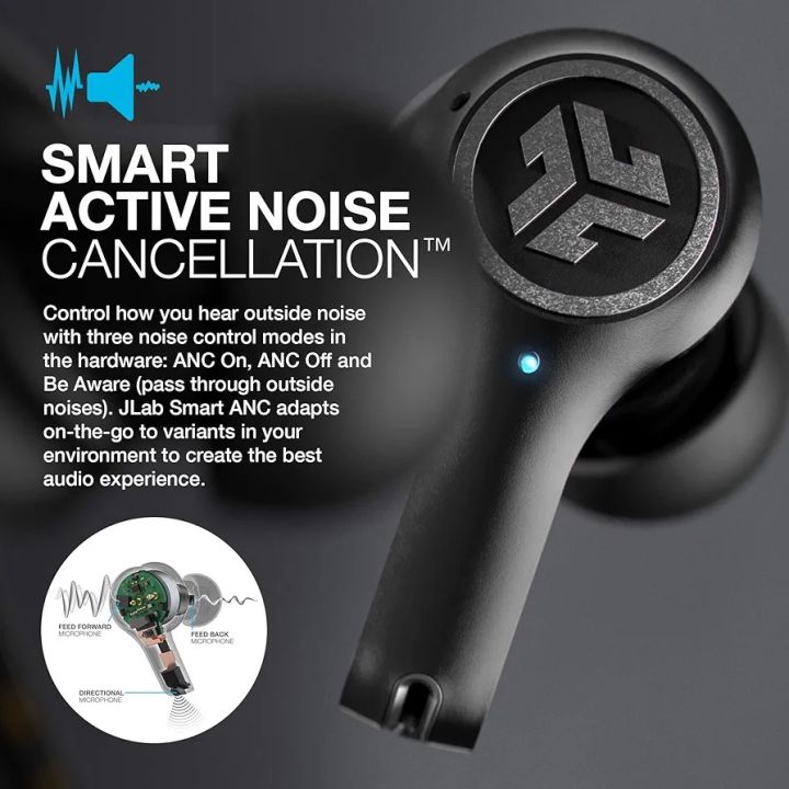 JLab%20Epic%20Air%20True%20Wireless%20Earbuds%20Premium%20Sound,%20Long%20Battery%20Life,%20Comfortable%20Fit%20-%20Image%203