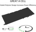 New Laptop Notebook 4 Cell  Battery For   XPS 13 - 9360 Series  PW23Y. 