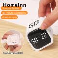 Productivity Cube Timer Efficient Time Management Digital Timer for Cooking Study Productivity Gravity Sensor Led Display Dual Modes Ideal for Students Professionals 4 Preset Times Southeast Asian. 