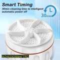 Mini Washing Machine Turbine Washer. 