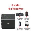 Wireless MIC Type C/IOS/Android/USB/AUX 3.5mm Mic K8/K9/K13/SX8/SX9/K15/K35/M15 Wireless Single/Double Microphone For Interview, Vlogging , Podcast. 