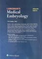 Langman’s Medical Embryology 15th Edition. 
