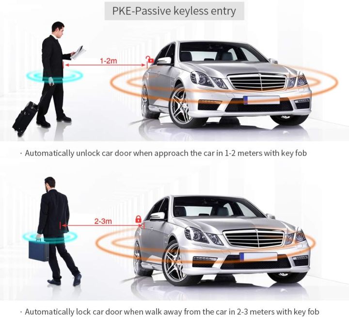 Keyless%20Entry%20Push%20Start%20System%20Universal%20-%20Image%205