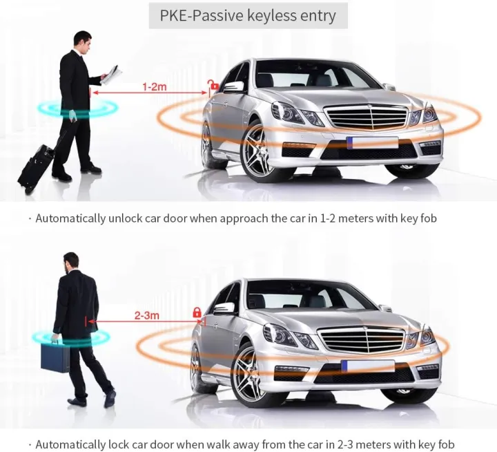 Keyless%20Entry%20Push%20Start%20System%20Universal%20-%20Image%205