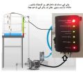 Water Pump Auto ON/OFF Controller + Water Level Indicator / 2 In one Controller  / Water Pump Automatic Device /  Tank Water Level Controller / Motor Auto OFF Switch / Automatic Device / Water Level Sensor / Tank water Indicator / Pump Controller. 