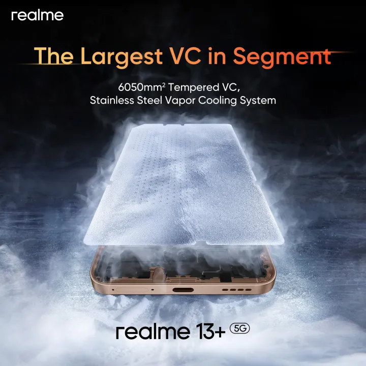 realme%2013+%205G%20%7C%2012GB%20RAM%20+%20256GB%20ROM%20-%20Image%208
