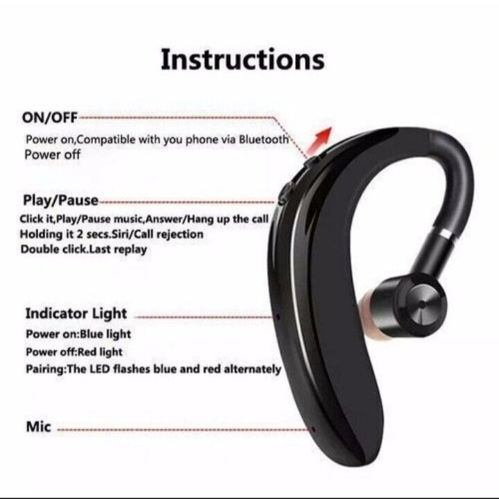 S109%20Mini%20Wireless%20Stereo%20Wearables%20Bluetooth%20Single%20Earphones.%20-%20Image%207