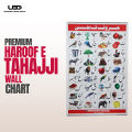 Haroof e Tahaji Wall Chart with Pictures | Alif Bay Wall Poaster  with HD Pictures for Classroom Decoration | Preschool Presentation on 200 grams Laminated Card  20*30 inches. 