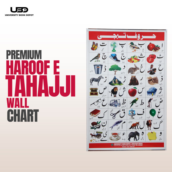 Haroof e Tahaji Wall Chart with Pictures | Alif Bay Wall Poaster  with HD Pictures for Classroom Decoration | Preschool Presentation on 200 grams Laminated Card  20*30 inches