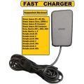 Xfinity Charger (TYPE C) 15w EPS-10 Power Adapter Charger USB-C Best For Google Pixel Sony Xperia XZ3 - Sharp Aquos R2 Supported Rapidly Charger Xfinity Genuine. 