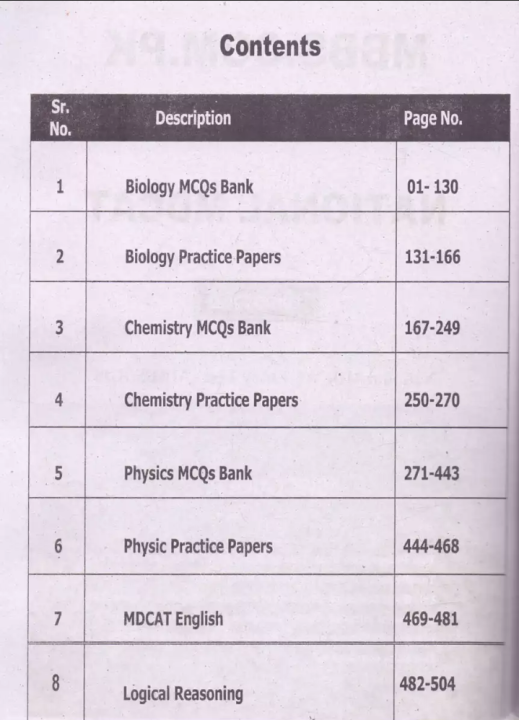 MBBS.COM.PK%20Entry%20Test%20Preparation%20Book%20For%20MDCAT%20Edition%202023%20-%20Image%204