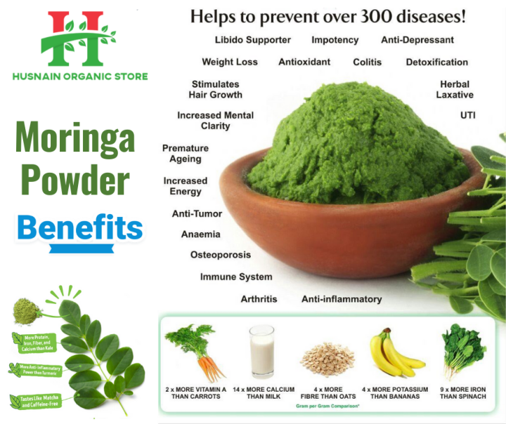 Moringa%20leaves%20fine%20Powder%20%7C%20suhanjana%20powder%20%7C%20best%20for%20weight%20loose%20%7C%20immunity%20booster%20-%2075g%20-%20Image%203