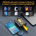 power bank 20000 mah - fast charging  - samsung power bank - cool bank - Fast Charge Power Bank  20000mAh - samsung power bank - Portable External Battery - Fast Charger  power bank - oppo -. 