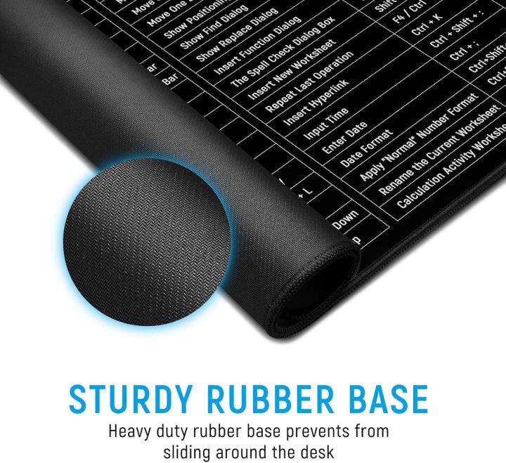 SP%20Dealz%20Large%20Gaming%20Mouse%20Pad%20Desk%20Mat%20Office%20Software%20Excel%20Shortcuts%20Mousepad%20with%20Personalized%20Design%20Extended%20Size%2035.4%20X%2015.7inches%20by%20Office%20Users%20-%20Image%205