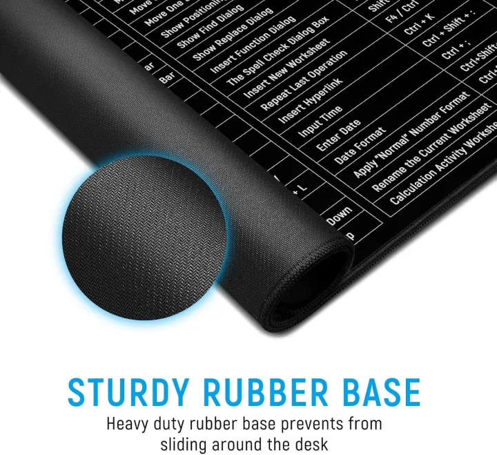 SP%20Dealz%20Large%20Gaming%20Mouse%20Pad%20Desk%20Mat%20Office%20Software%20Excel%20Shortcuts%20Mousepad%20with%20Personalized%20Design%20Extended%20Size%2035.4%20X%2015.7inches%20by%20Office%20Users%20-%20Image%205
