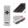 Panasonic TV Remote Control. 