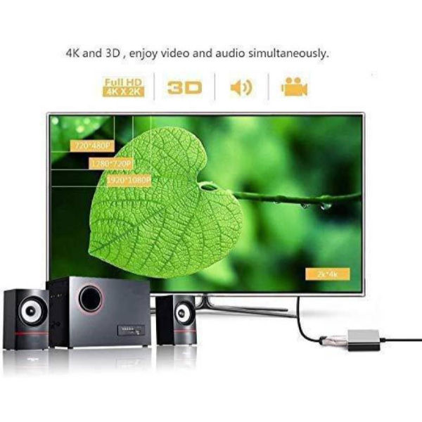 Mini Portable Plug And Play 0.25m DisplayPort To HDMI Adapter | Daraz.pk