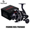 MeterMall Fishing Reel Ultralight Heavy Duty Spinning Reel Powerful Metal Fishing Reel For Left & Right Hand Outdoor Fishing HZ1000-7000. 